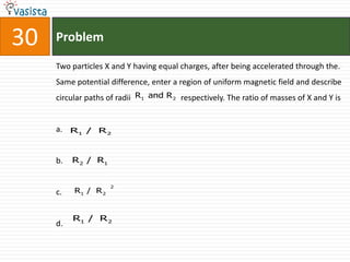 30   Problem

     Two particles X and Y having equal charges, after being accelerated through the.
     Same potential difference, enter a region of uniform magnetic field and describe
     circular paths of radii R1 and R 2 respectively. The ratio of masses of X and Y is


     a. R1 / R 2


     b.   R 2 / R1


                     2
     c.   R1 / R 2


          R1 / R 2
     d.
 