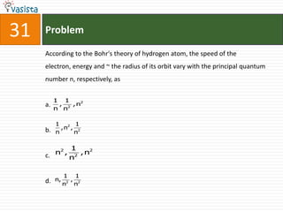 31   Problem

     According to the Bohr's theory of hydrogen atom, the speed of the
     electron, energy and ~ the radius of its orbit vary with the principal quantum
     number n, respectively, as


          1 1
     a.    , 2 , n2
          n n

          1 2 1
     b.     ,n , 2
          n     n

             1
     c. n2 , 2 , n2
            n

               1 1
     d.   n,     ,
               n2 n2
 