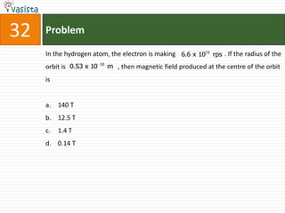32   Problem

     In the hydrogen atom, the electron is making 6.6 x 1015 rps . If the radius of the
                          10
     orbit is 0.53 x 10        m , then magnetic field produced at the centre of the orbit

     is


     a. 140 T
     b. 12.5 T
     c.   1.4 T
     d. 0.14 T
 