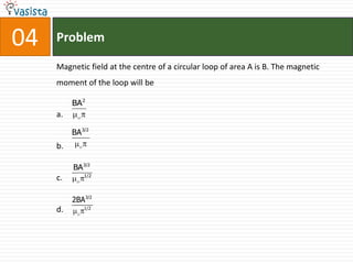 04   Problem

     Magnetic field at the centre of a circular loop of area A is B. The magnetic
     moment of the loop will be

          BA 2
     a.

          BA 3/2
     b.

          BA3/2
              1/2
     c.

          2BA 3/2
     d.       1/2
 