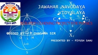 JAWAHAR NAVODAYA
VIDYALAYA
ART INTEGRATED LEARNING PROJECT FOR PHYSICS
GUIDED BY – P DANSANA SIR
PRESENTED BY – PIYUSH SAHU
 