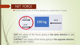 Physics: work, force and energy | PPTX