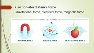 Physics: work, force and energy | PPTX