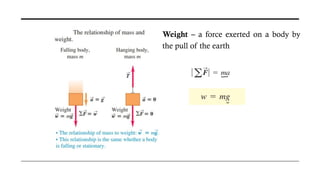 Dynamics Science Physics-214-Handout-3-Dynamics and Importance.pdf