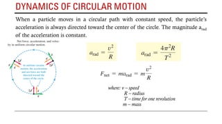 Dynamics Science Physics-214-Handout-3-Dynamics and Importance.pdf