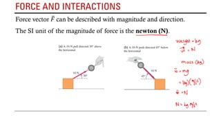 Dynamics Science Physics-214-Handout-3-Dynamics and Importance.pdf