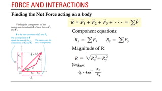 Dynamics Science Physics-214-Handout-3-Dynamics and Importance.pdf