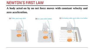 Dynamics Science Physics-214-Handout-3-Dynamics and Importance.pdf