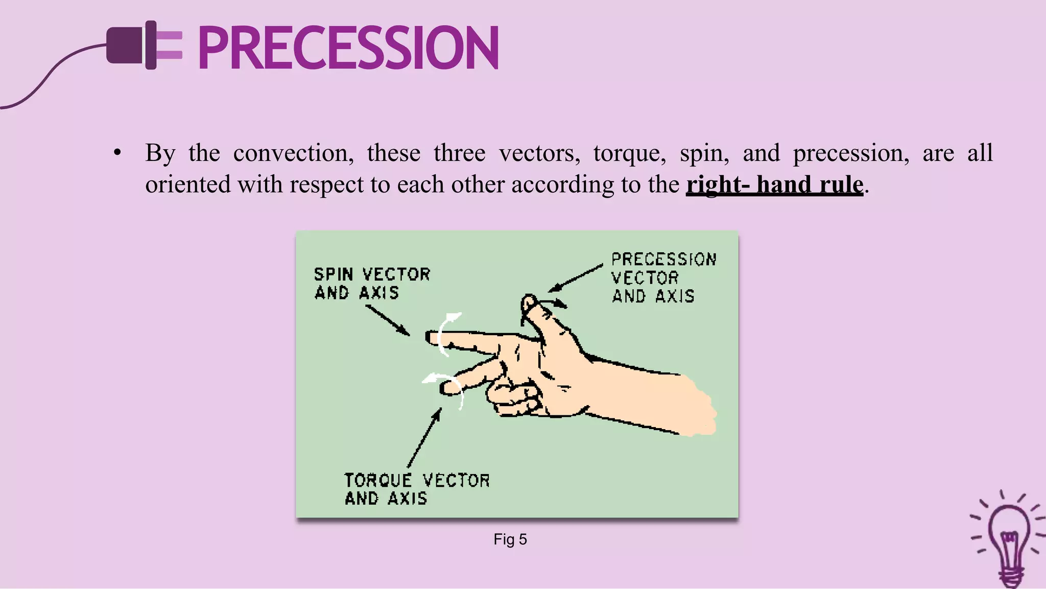 PRECESSION
• By the convection, these three vectors, torque, spin, and precession, are all
oriented with respect to each other according to the right- hand rule.
Fig 5
 