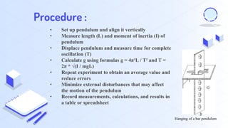 Physics-2_Presentation_Mid[1].pptx