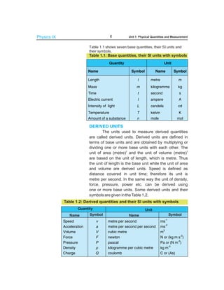 Physics 9 | PDF