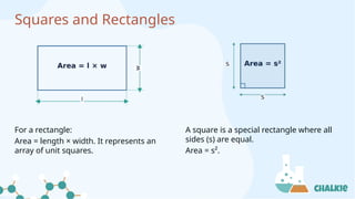 Comprehensive Guide to Calculating Area of Geometric Shapes | PPTX