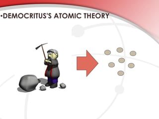 Atomic models | PPTX