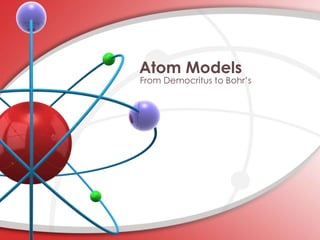 Atom Models
From Democritus to Bohr’s
 