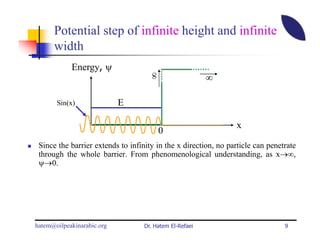Potential step of infinite height and infinite
      width
            Energy, ψ
                                                         ∞




                                    ∞
       Sin(x)               E

                                                                x
                                        0
 Since the barrier extends to infinity in the x direction, no particle can penetrate
 through the whole barrier. From phenomenological understanding, as x→∞,
 ψ→0.




hatem@oilpeakinarabic.org          Dr. Hatem El-Refaei                          9
 