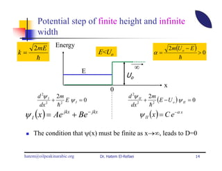 Potential step of finite height and infinite
       width
     2mE        Energy                                                2m(U o − E )
k=                               E<Uo                        α=                      >0
      h                                                                   h
                                                       ∞
                             E
                                               Uo
                                                                  x
                                      0
       d 2ψ I 2m                                 d 2ψ II 2m
           2
             + 2 EψI =0                              2
                                                        + 2 (E − U o ) ψ II = 0
        dx    h                                   dx     h
 ψ I ( x ) = Ae jkx + Be − jkx                         ψ II (x ) = C e −α x

     The condition that ψ(x) must be finite as x→∞, leads to D=0


 hatem@oilpeakinarabic.org       Dr. Hatem El-Refaei                              14
 