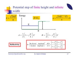Potential step of finite height and infinite
        width
       2mE      Energy                                                         2m(U o − E )
k=                                   E<Uo                         α=                          >0
        h                                                                            h

                              E

                                           0
                     1        α                         1        α 
               A=         1+ j  C               B =          1− j  C
                     2        k                         2        k 

                                                                       α          α
                                                      2    1 −
                                                              ∗     j   1 +    j 
                                Re flected Amplitude  BB            k          k
     Reflectivity            R=                      = ∗ =                           =1
                                 Incident Amplitude   AA            α          α
                                                           1 +     j  1 −     j 
                                                                    k          k


 hatem@oilpeakinarabic.org            Dr. Hatem El-Refaei                                 17
 