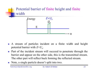 Potential barrier of finite height and finite
      width
                   Energy          E<Uo
                                    Uo
                            E

                                                      x


 A stream of particles incident on a finite width and height
 potential barrier with E<Uo.
 Part of the incident stream will succeed to penetrate through the
 barrier and appear on the other side, this is the transmitted stream.
 The other part will reflect back forming the reflected stream.
 Note, a single particle doesn’t split into two.
hatem@oilpeakinarabic.org       Dr. Hatem El-Refaei               23
 