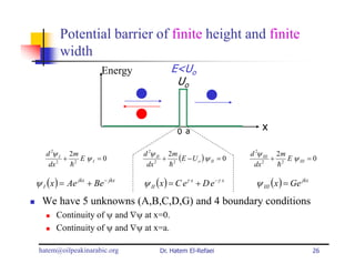 Potential barrier of finite height and finite
        width
                        Energy            E<Uo
                                           Uo



                                             0 a                      x

   d 2ψ I 2m                     d 2ψ II 2m                       d 2ψ III 2m
         + 2 EψI = 0                    + 2 (E − U o ) ψ II = 0           + 2 E ψ III = 0
    dx 2  h                       dx 2   h                         dx 2    h

ψ I ( x ) = Ae jkx + Be − jkx    ψ II (x ) = C eγ x + D e −γ x     ψ III ( x ) = Ge jkx
  We have 5 unknowns (A,B,C,D,G) and 4 boundary conditions
       Continuity of ψ and ∇ψ at x=0.
       Continuity of ψ and ∇ψ at x=a.

 hatem@oilpeakinarabic.org            Dr. Hatem El-Refaei                                 26
 