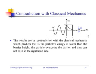 Contradiction with Classical Mechanics


                                                          G




   This results are in contradiction with the classical mechanics
   which predicts that is the particle’s energy is lower than the
   barrier height, the particle overcome the barrier and thus can
   not exist in the right hand side.




hatem@oilpeakinarabic.org   Dr. Hatem El-Refaei               37
 