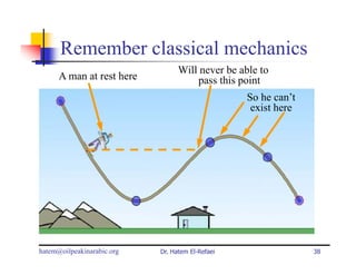 Remember classical mechanics
                                  Will never be able to
      A man at rest here              pass this point
                                                  So he can’t
                                                   exist here




hatem@oilpeakinarabic.org   Dr. Hatem El-Refaei                 38
 