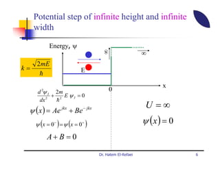 Potential step of infinite height and infinite
     width

            Energy, ψ
                                                             ∞




                                        ∞
      2mE
k=                          E
       h
                                                                   x
      d ψ I 2m
        2                                   0
          2
            + 2 E ψI = 0
       dx    h
                                                              U =∞
 ψ ( x ) = Ae     jkx
                        + Be   − jkx


     ψ (x = 0 − ) = ψ (x = 0 + )                             ψ (x ) = 0
            A+ B = 0

                                       Dr. Hatem El-Refaei                6
 
