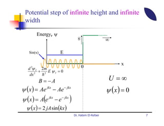 Potential step of infinite height and infinite
 width

         Energy, ψ
                                                     ∞




                                ∞
    Sin(x)            E

                                                           x
   d ψ I 2m
     2                              0
       2
         + 2 E ψI = 0
    dx    h
             B = −A                                   U =∞
ψ (x ) = Ae jkx − Ae − jkx                           ψ (x ) = 0
ψ (x ) = A(e jkx − e − jkx )
  ψ ( x ) = 2 jA sin (kx )
                               Dr. Hatem El-Refaei                7
 