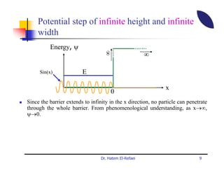 Potential step of infinite height and infinite
     width
          Energy, ψ
                                                        ∞




                                   ∞
     Sin(x)              E

                                                               x
                                       0
Since the barrier extends to infinity in the x direction, no particle can penetrate
through the whole barrier. From phenomenological understanding, as x→∞,
ψ→0.




                                  Dr. Hatem El-Refaei                          9
 