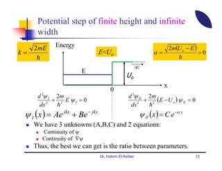 Potential step of finite height and infinite
      width
     2mE     Energy                                                   2m(U o − E )
k=                               E<Uo                        α=                      >0
      h                                                                   h
                                                       ∞
                       E
                                               Uo
                                                                  x
                                      0
      d 2ψ I 2m                                  d 2ψ II 2m
          2
            + 2 EψI =0                               2
                                                        + 2 (E − U o ) ψ II = 0
       dx    h                                    dx     h
 ψ I ( x ) = Ae jkx + Be − jkx                         ψ II (x ) = C e −α x
     We have 3 unknowns (A,B,C) and 2 equations:
        Continuity of ψ
        Continuity of ∇ψ
     Thus, the best we can get is the ratio between parameters.
                                 Dr. Hatem El-Refaei                              15
 
