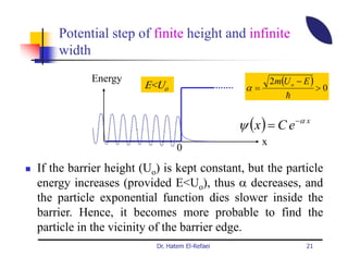Potential step of finite height and infinite
    width
           Energy
                      E<Uo                               2m(U o − E )
                                                α=                      >0
                                                             h


                                               ψ ( x ) = C e −α x
                                                     x
                                0
If the barrier height (Uo) is kept constant, but the particle
energy increases (provided E<Uo), thus α decreases, and
the particle exponential function dies slower inside the
barrier. Hence, it becomes more probable to find the
particle in the vicinity of the barrier edge.
                         Dr. Hatem El-Refaei                       21
 