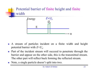 Potential barrier of finite height and finite
    width
              Energy           E<Uo
                                Uo
                       E

                                                     x


A stream of particles incident on a finite width and height
potential barrier with E<Uo.
Part of the incident stream will succeed to penetrate through the
barrier and appear on the other side, this is the transmitted stream.
The other part will reflect back forming the reflected stream.
Note, a single particle doesn’t split into two.
                            Dr. Hatem El-Refaei                  23
 