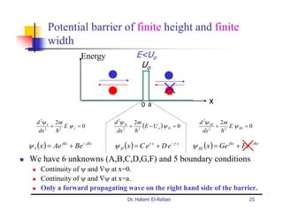 Potential barrier of finite height and finite
        width
                        Energy            E<Uo
                                           Uo



                                             0 a                         x

   d 2ψ I 2m                     d 2ψ II 2m                          d 2ψ III 2m
         + 2 EψI = 0                    + 2 (E − U o ) ψ II = 0              + 2 E ψ III = 0
    dx 2  h                       dx 2   h                            dx 2    h

ψ I ( x ) = Ae jkx + Be − jkx    ψ II (x ) = C eγ x + D e −γ x    ψ III (x ) = Ge jkx + Fe − jkx
We have 6 unknowns (A,B,C,D,G,F) and 5 boundary conditions
     Continuity of ψ and ∇ψ at x=0.
     Continuity of ψ and ∇ψ at x=a.
     Only a forward propagating wave on the right hand side of the barrier.
                                      Dr. Hatem El-Refaei                                  25
 