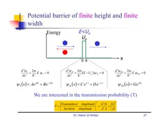 Potential barrier of finite height and finite
        width
                        Energy                  E<Uo
                                                 Uo



                                                   0 a                            x

   d 2ψ I 2m                           d 2ψ II 2m                           d 2ψ III 2m
         + 2 EψI = 0                          + 2 (E − U o ) ψ II = 0               + 2 E ψ III = 0
    dx 2  h                             dx 2   h                             dx 2    h

ψ I ( x ) = Ae jkx + Be − jkx          ψ II (x ) = C eγ x + D e −γ x            ψ III ( x ) = Ge jkx

             We are interested in the transmission probability (T)
                                                              2             2
                                   Transmitte d Amplitude          G ∗G G
                                T=                                = ∗ =
                                     Incident Amplitude            A A  A

                                            Dr. Hatem El-Refaei                                        27
 