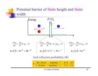 Potential barrier of finite height and finite
        width
                        Energy                   E<Uo
                                                  Uo



                                                   0 a                        x

   d 2ψ I 2m                           d 2ψ II 2m                         d 2ψ III 2m
         + 2 EψI = 0                          + 2 (E − U o ) ψ II = 0             + 2 E ψ III = 0
    dx 2  h                             dx 2   h                           dx 2    h

ψ I ( x ) = Ae jkx + Be − jkx          ψ II (x ) = C eγ x + D e −γ x       ψ III ( x ) = Ge jkx

                                And reflection probability (R)
                                                                  2             2
                                    Re flected      Amplitude          B ∗B B
                                R =                                   = ∗ =
                                     Incident      Amplitude           A A  A

                                            Dr. Hatem El-Refaei                                   28
 