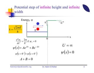 Potential step of infinite height and infinite
     width

            Energy, ψ
                                                              ∞




                                         ∞
      2mE
k=                          E
       h
                                                                    x
      d ψ I 2m
        2                                    0
          2
            + 2 E ψI = 0
       dx    h
                                                               U =∞
  ψ ( x ) = Ae     jkx
                         + Be   − jkx


     ψ (x = 0 − ) = ψ (x = 0 + )                              ψ (x ) = 0
            A+ B = 0

hatem@oilpeakinarabic.org               Dr. Hatem El-Refaei                6
 