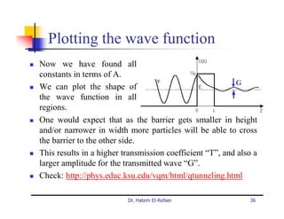 Plotting the wave function
Now we have found all
constants in terms of A.
                                                          G
We can plot the shape of
the wave function in all
regions.
One would expect that as the barrier gets smaller in height
and/or narrower in width more particles will be able to cross
the barrier to the other side.
This results in a higher transmission coefficient “T”, and also a
larger amplitude for the transmitted wave “G”.
Check: http://phys.educ.ksu.edu/vqm/html/qtunneling.html

                          Dr. Hatem El-Refaei                 36
 