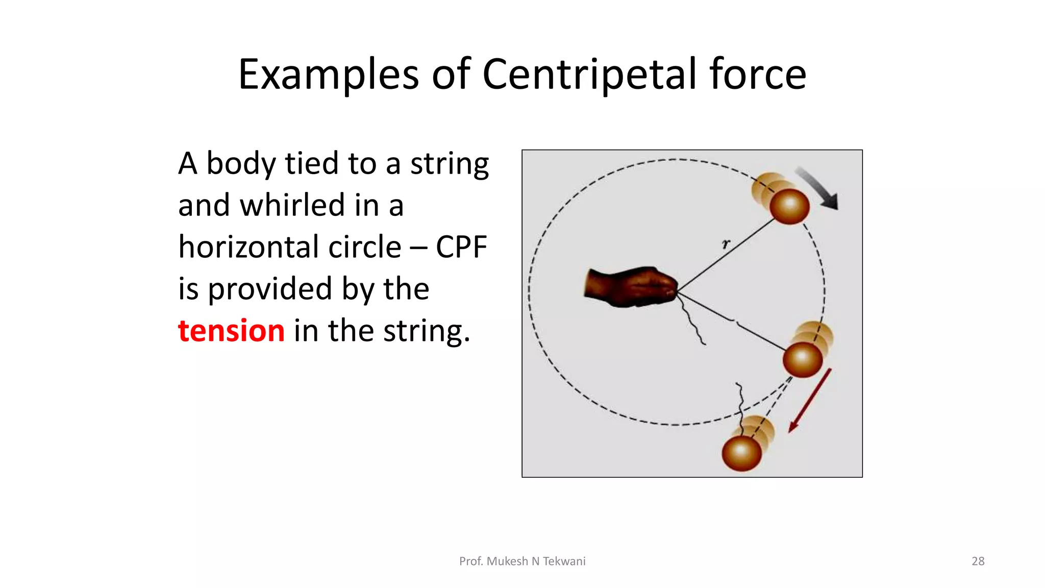 Examples of Centripetal force
A body tied to a string
and whirled in a
horizontal circle – CPF
is provided by the
tension in the string.
28
Prof. Mukesh N Tekwani
 