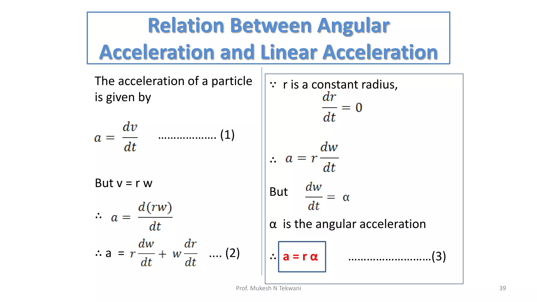 Relation Between Angular
Acceleration and Linear Acceleration
39
Prof. Mukesh N Tekwani
The acceleration of a particle
is given by
………………. (1)
But v = r w
∴
∴ a = .... (2)
∵ r is a constant radius,
∴
But
α is the angular acceleration
∴ a = r α ………………………(3)
 