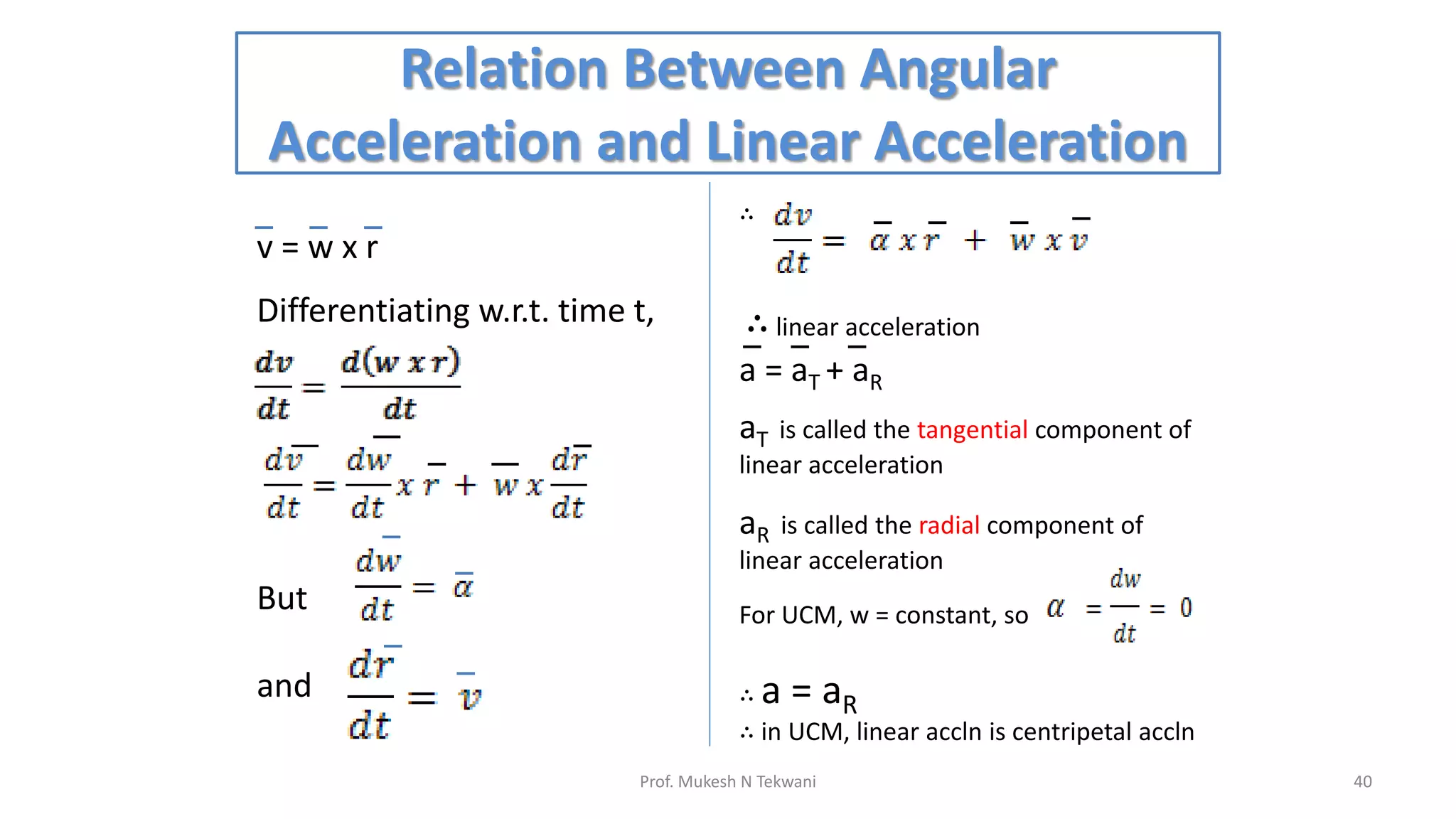 Relation Between Angular
Acceleration and Linear Acceleration
40
Prof. Mukesh N Tekwani
v = w x r
Differentiating w.r.t. time t,
But
and
∴
∴linear acceleration
a = aT + aR
aT is called the tangential component of
linear acceleration
aR is called the radial component of
linear acceleration
For UCM, w = constant, so
∴ a = aR
∴ in UCM, linear accln is centripetal accln
 