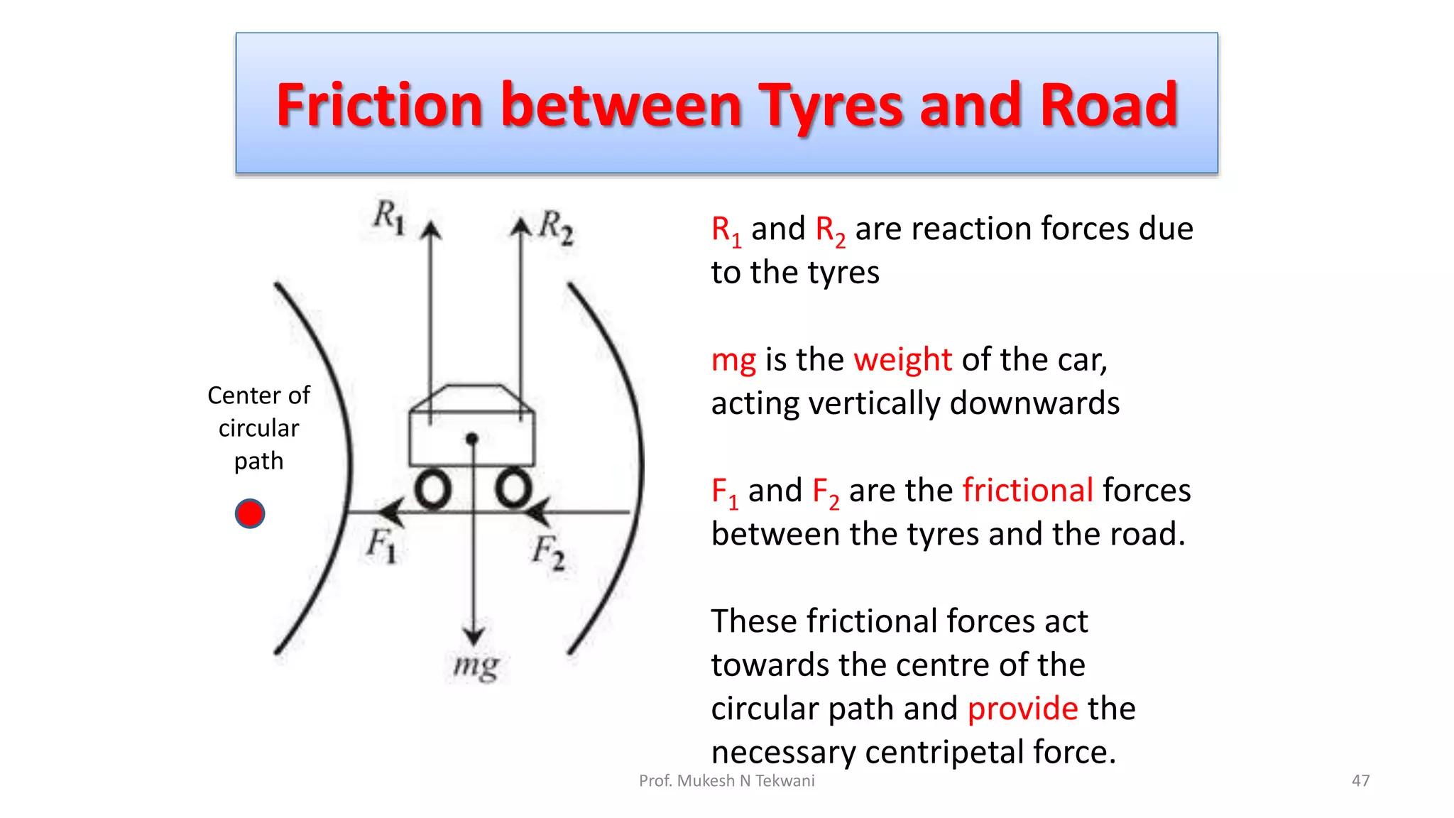 Friction between Tyres and Road
47
Prof. Mukesh N Tekwani
R1 and R2 are reaction forces due
to the tyres
mg is the weight of the car,
acting vertically downwards
F1 and F2 are the frictional forces
between the tyres and the road.
These frictional forces act
towards the centre of the
circular path and provide the
necessary centripetal force.
Center of
circular
path
 