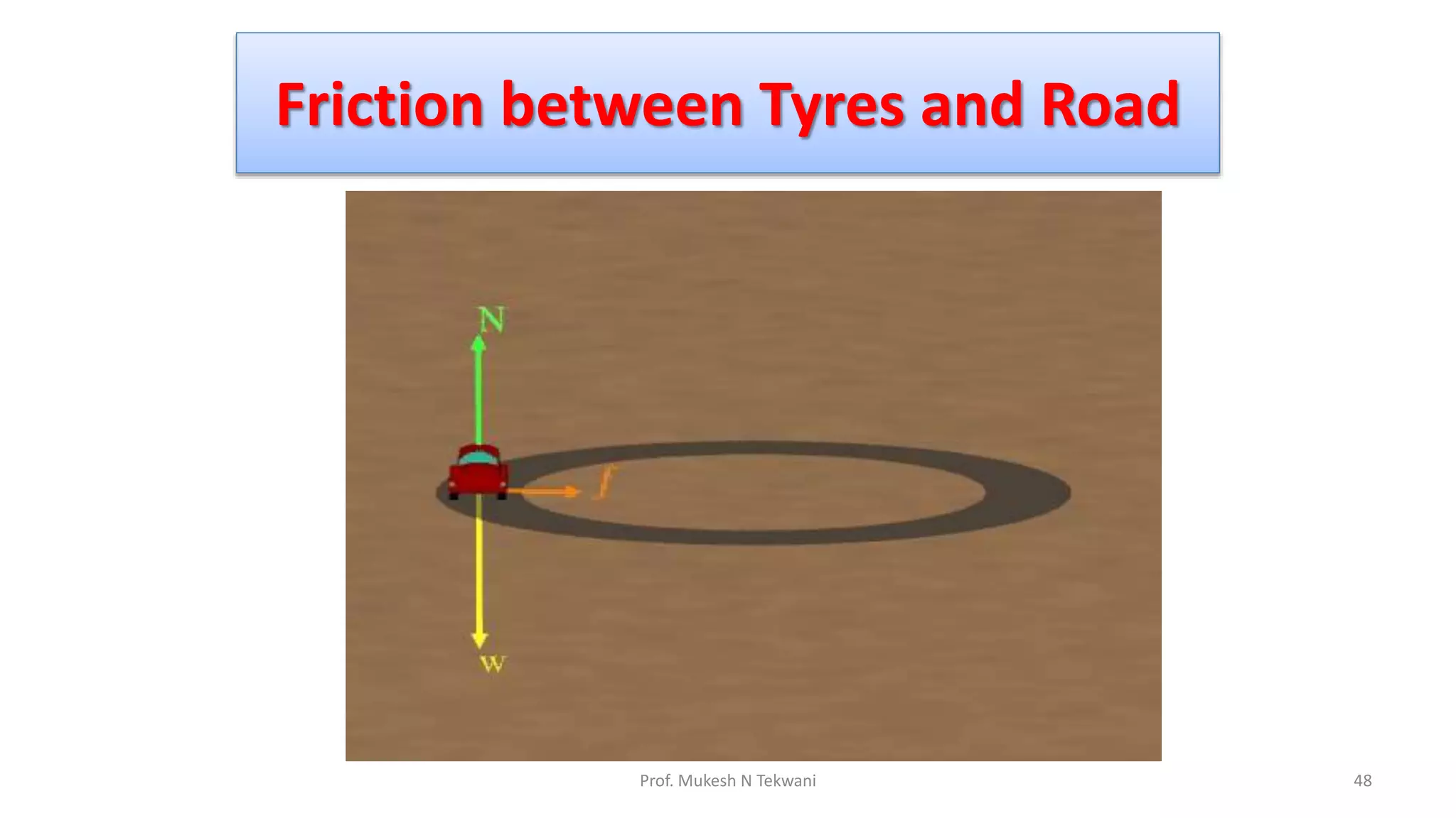 Friction between Tyres and Road
48
Prof. Mukesh N Tekwani
 