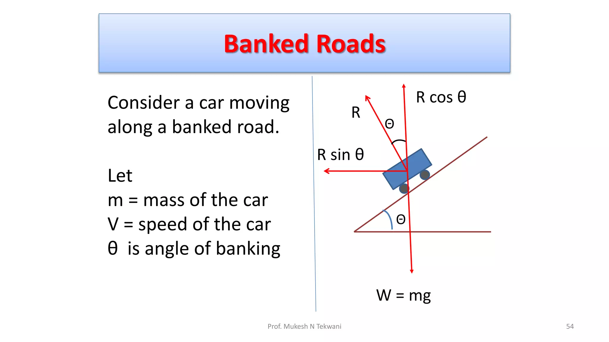 Banked Roads
54
Prof. Mukesh N Tekwani
Consider a car moving
along a banked road.
Let
m = mass of the car
V = speed of the car
θ is angle of banking
R
Θ
R cos θ
Θ
W = mg
R sin θ
 