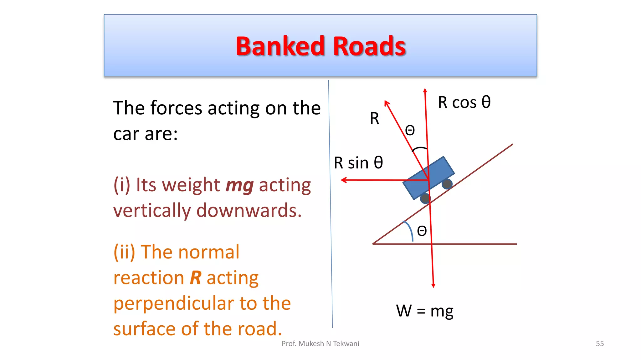 Banked Roads
55
Prof. Mukesh N Tekwani
The forces acting on the
car are:
(i) Its weight mg acting
vertically downwards.
(ii) The normal
reaction R acting
perpendicular to the
surface of the road.
R
Θ
R cos θ
Θ
W = mg
R sin θ
 