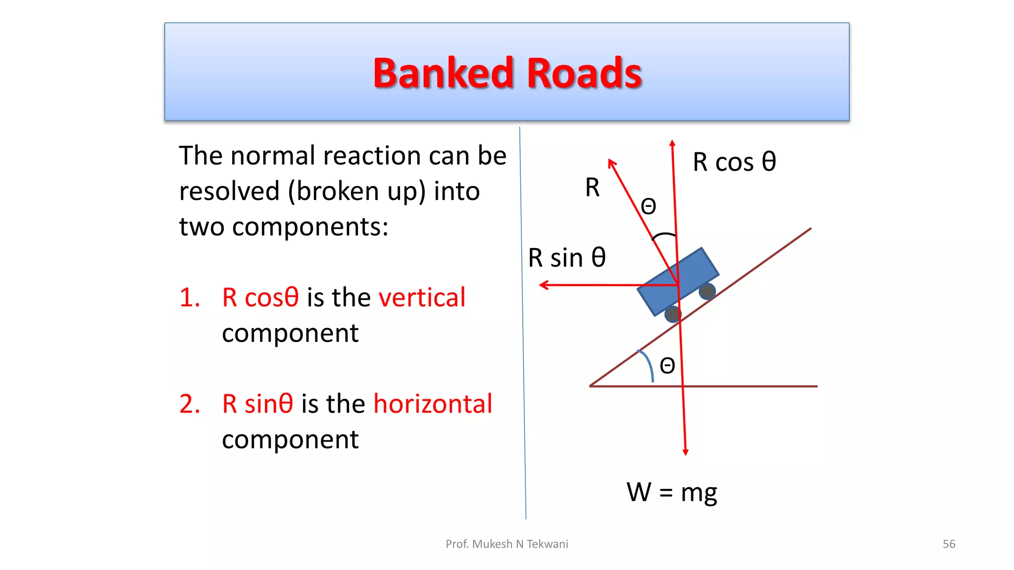 Banked Roads
56
Prof. Mukesh N Tekwani
The normal reaction can be
resolved (broken up) into
two components:
1. R cosθ is the vertical
component
2. R sinθ is the horizontal
component
R
Θ
R cos θ
Θ
W = mg
R sin θ
 