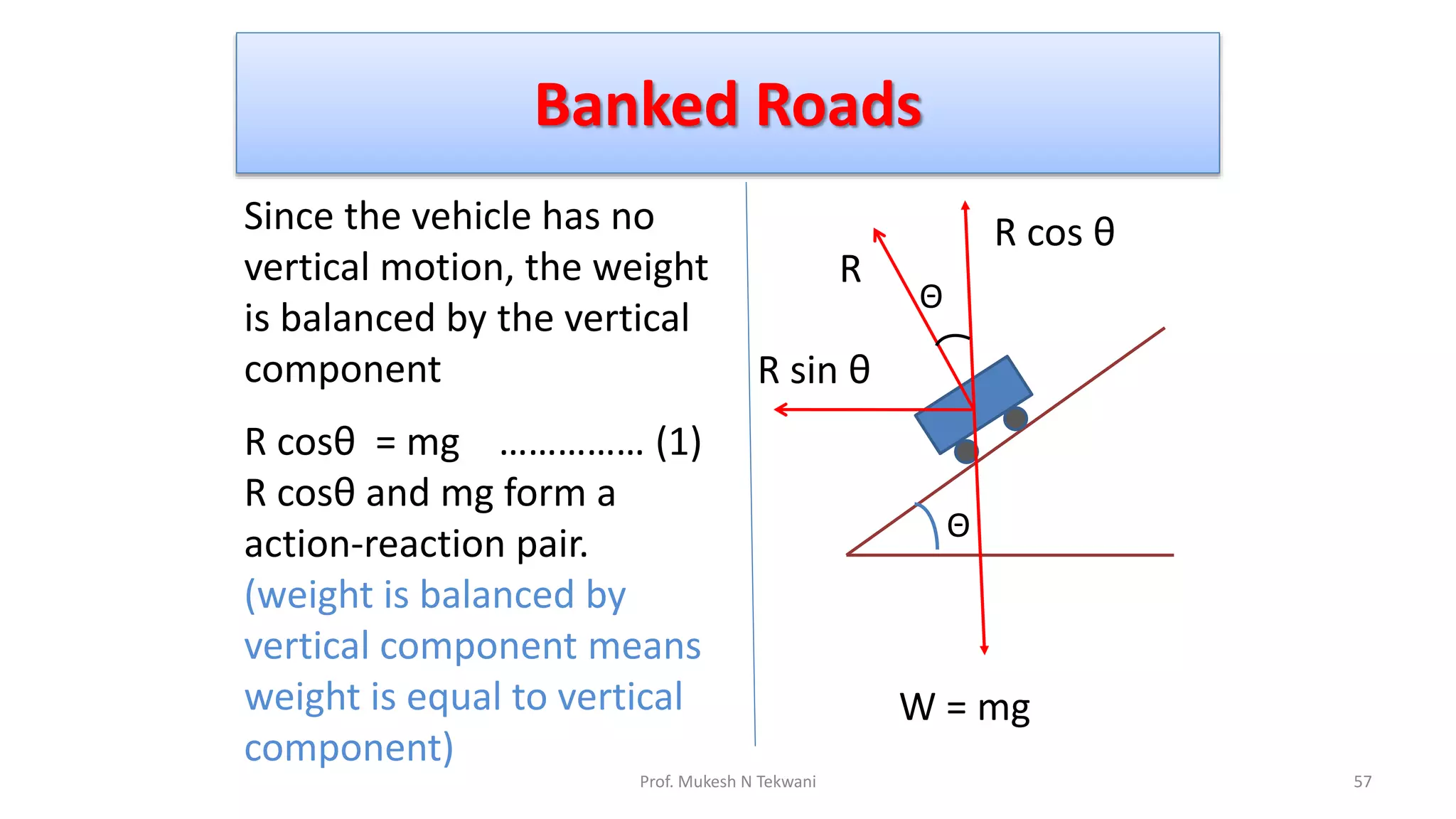 Banked Roads
57
Prof. Mukesh N Tekwani
Since the vehicle has no
vertical motion, the weight
is balanced by the vertical
component
R cosθ = mg …………… (1)
R cosθ and mg form a
action-reaction pair.
(weight is balanced by
vertical component means
weight is equal to vertical
component)
R
Θ
R cos θ
Θ
W = mg
R sin θ
 