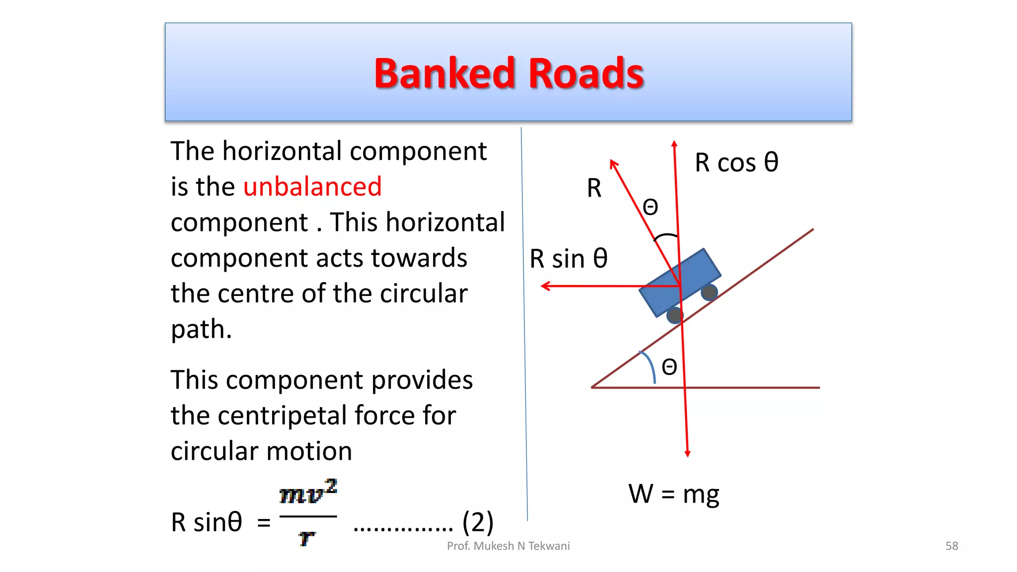Banked Roads
58
Prof. Mukesh N Tekwani
The horizontal component
is the unbalanced
component . This horizontal
component acts towards
the centre of the circular
path.
This component provides
the centripetal force for
circular motion
R sinθ = …………… (2)
R
Θ
R cos θ
Θ
W = mg
R sin θ
 
