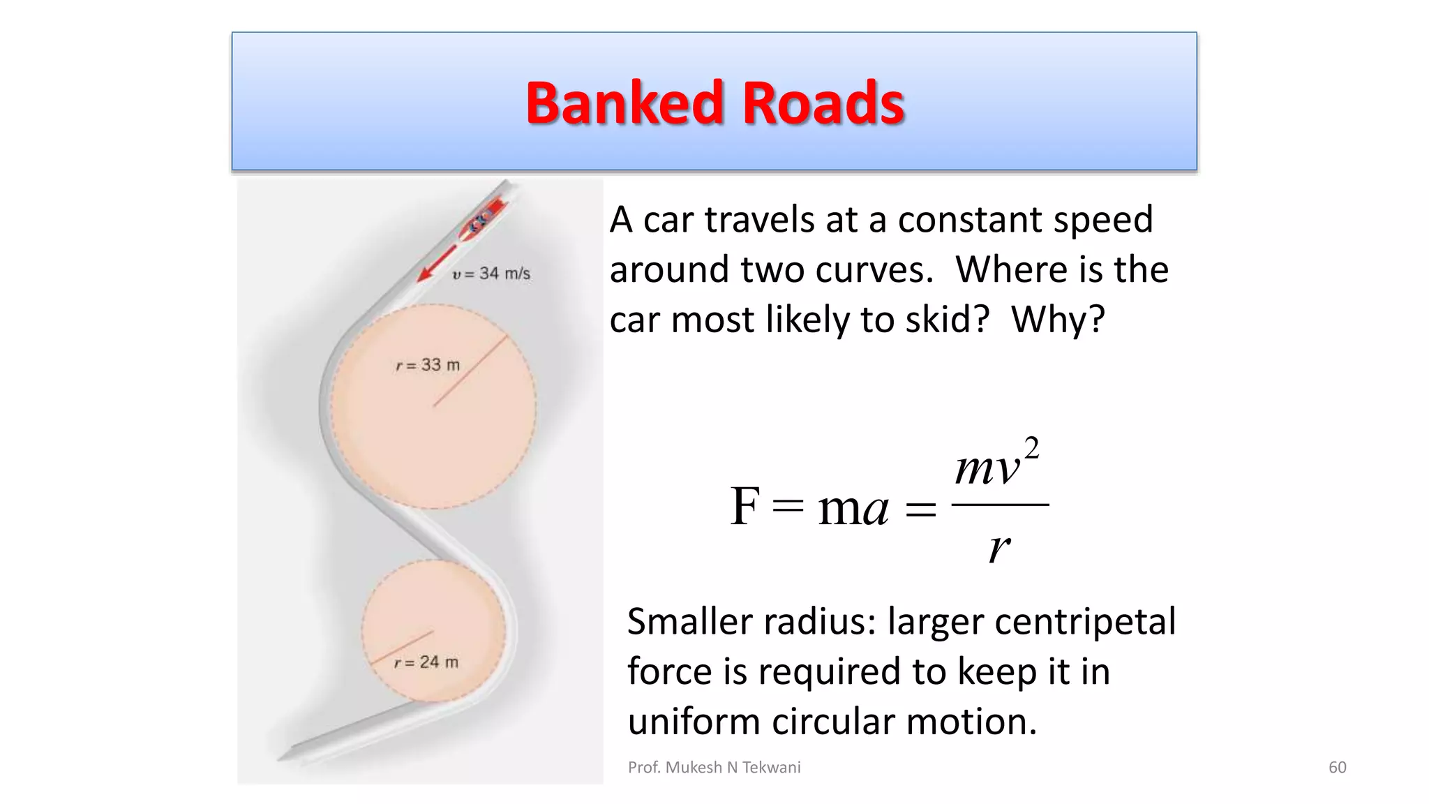 Banked Roads
60
Prof. Mukesh N Tekwani
F = ma
mv
r

2
Smaller radius: larger centripetal
force is required to keep it in
uniform circular motion.
A car travels at a constant speed
around two curves. Where is the
car most likely to skid? Why?
 