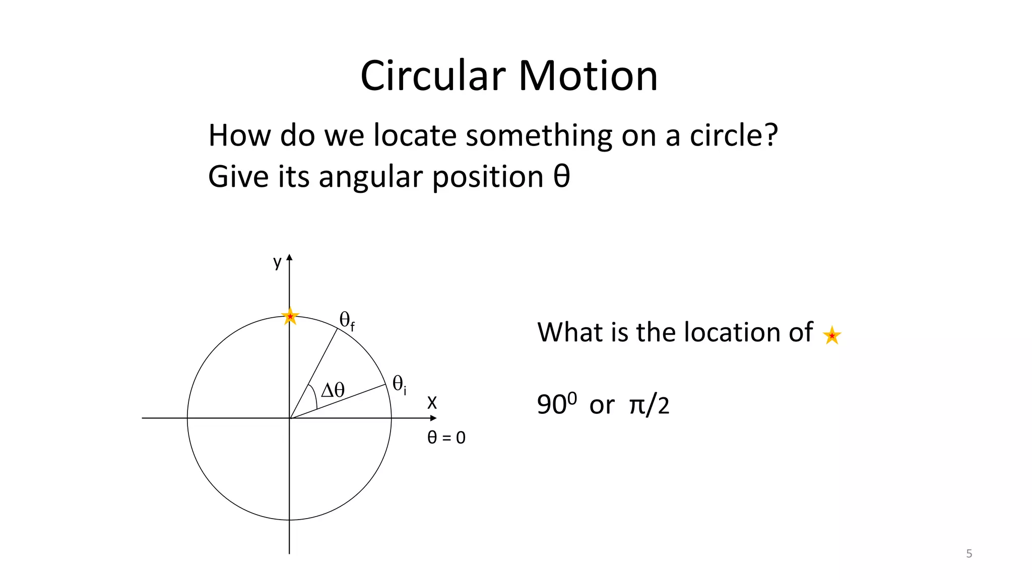 5
Circular Motion
X
θ = 0
y
i
f

How do we locate something on a circle?
Give its angular position θ
What is the location of
900 or π/2
 