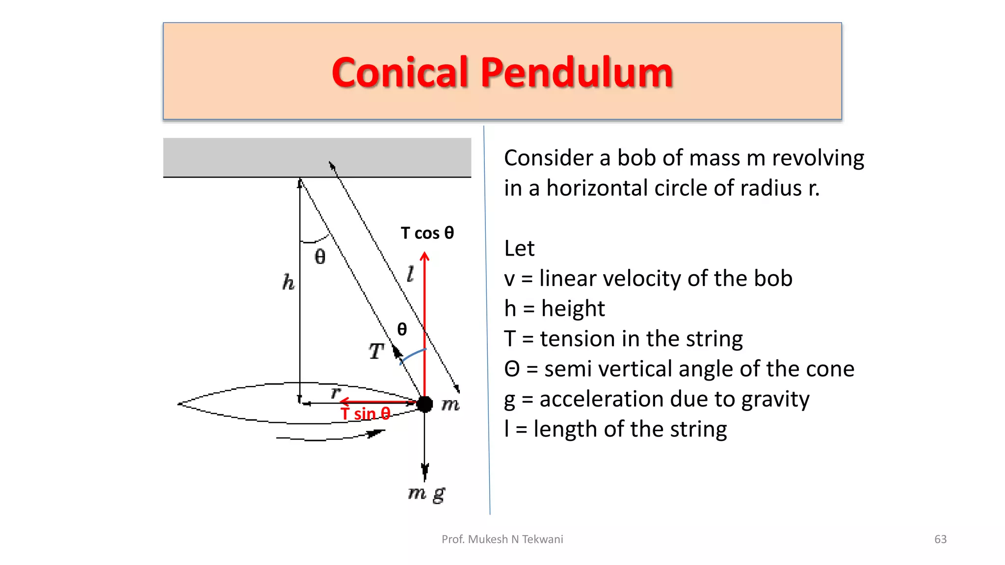 Conical Pendulum
63
Prof. Mukesh N Tekwani
Consider a bob of mass m revolving
in a horizontal circle of radius r.
Let
v = linear velocity of the bob
h = height
T = tension in the string
Θ = semi vertical angle of the cone
g = acceleration due to gravity
l = length of the string
T cos θ
T sin θ
θ
 