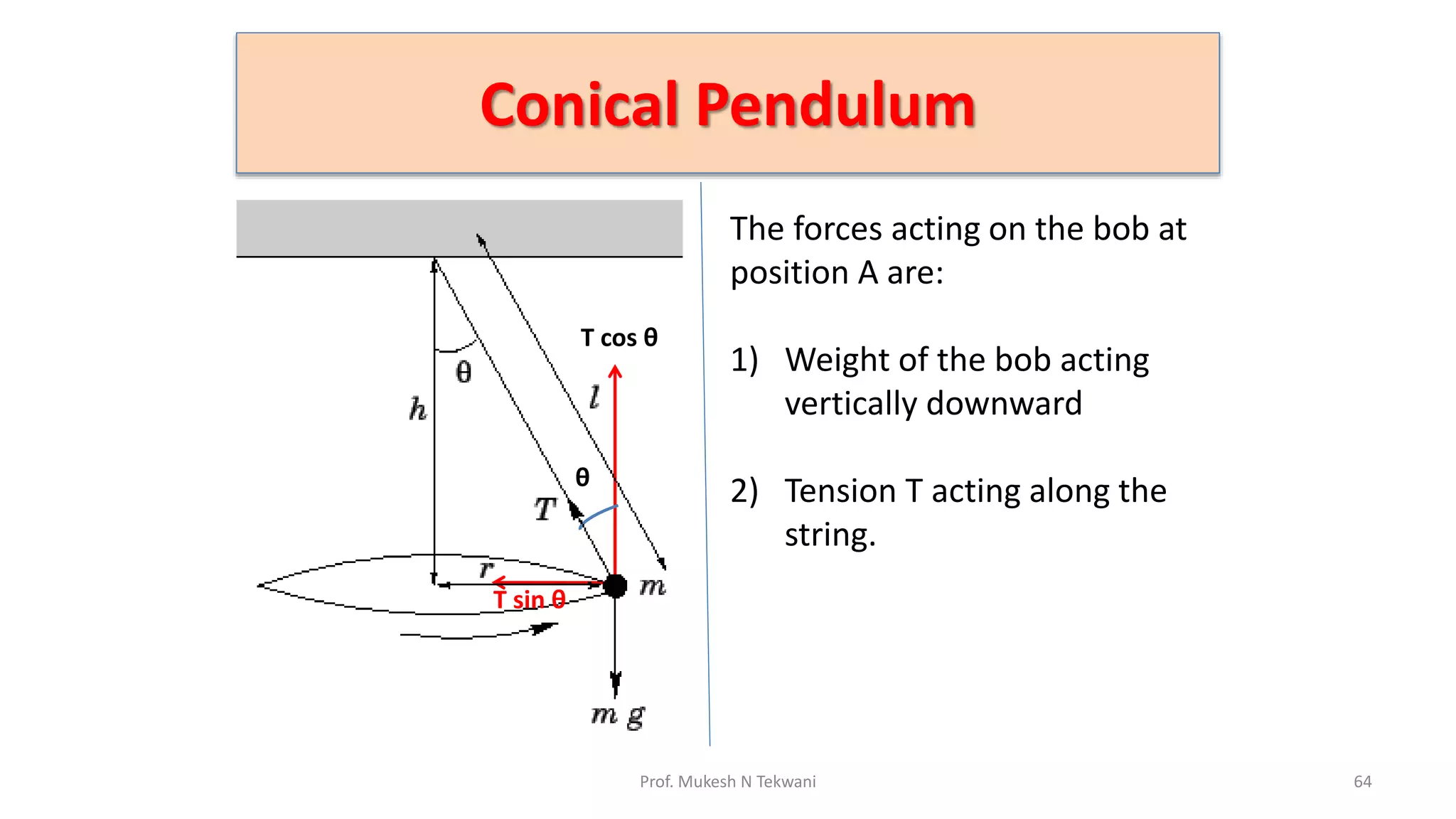 Conical Pendulum
64
Prof. Mukesh N Tekwani
The forces acting on the bob at
position A are:
1) Weight of the bob acting
vertically downward
2) Tension T acting along the
string.
T cos θ
T sin θ
θ
 